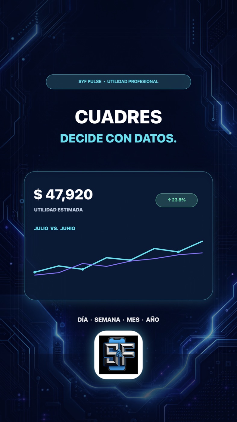 Presentación de Cuadres profesionales en SYF PULSE